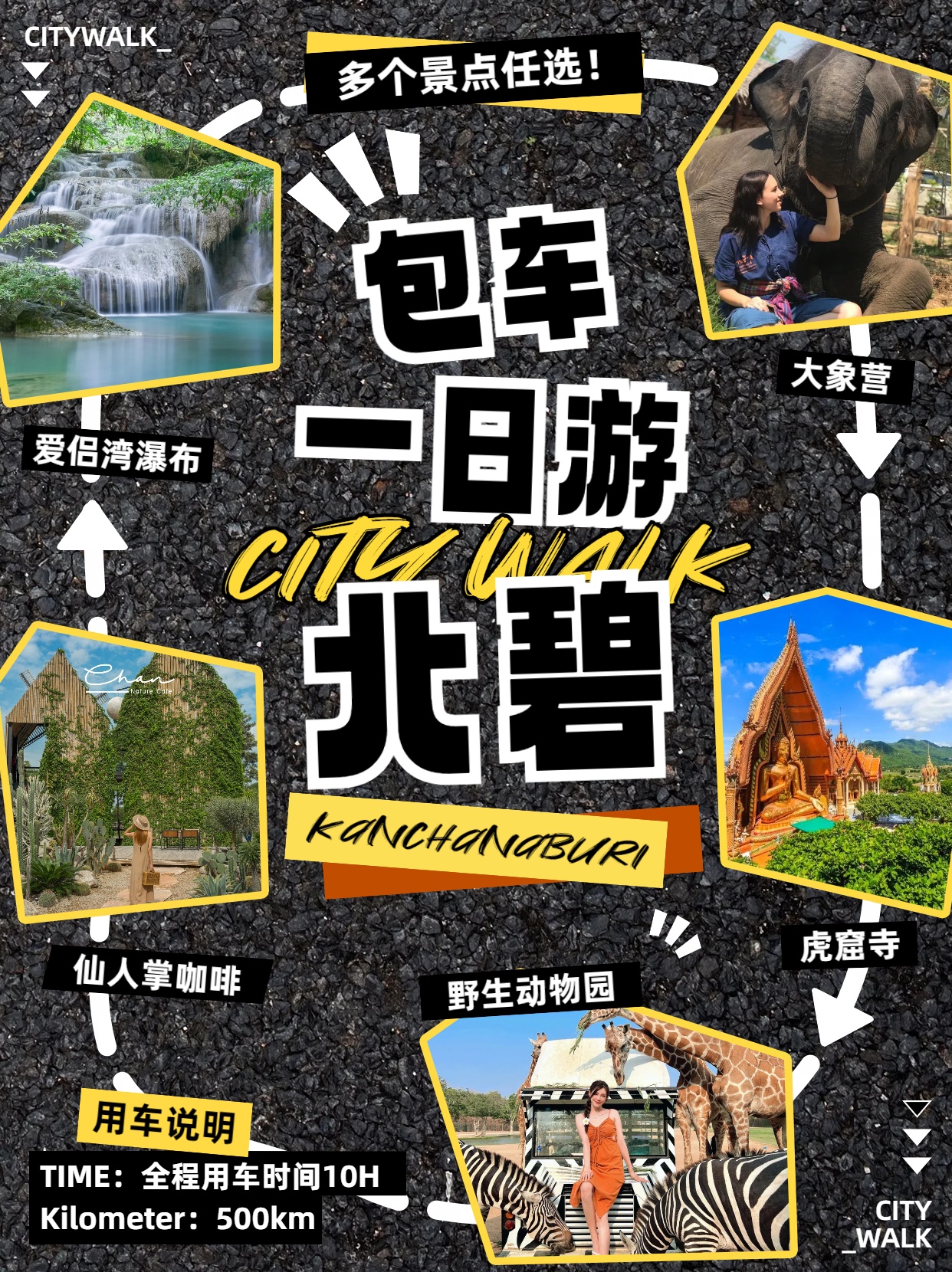 2 北碧包车经典路线