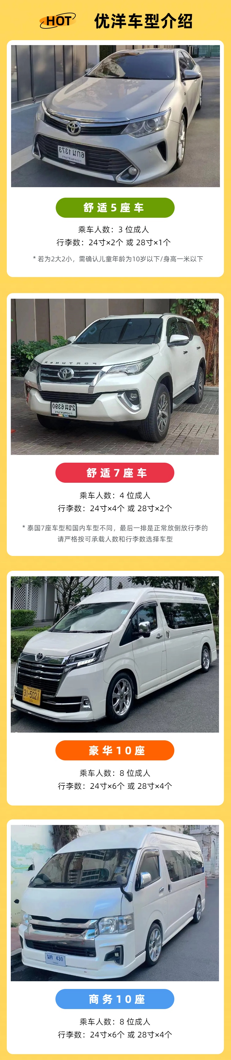 6 车型介绍