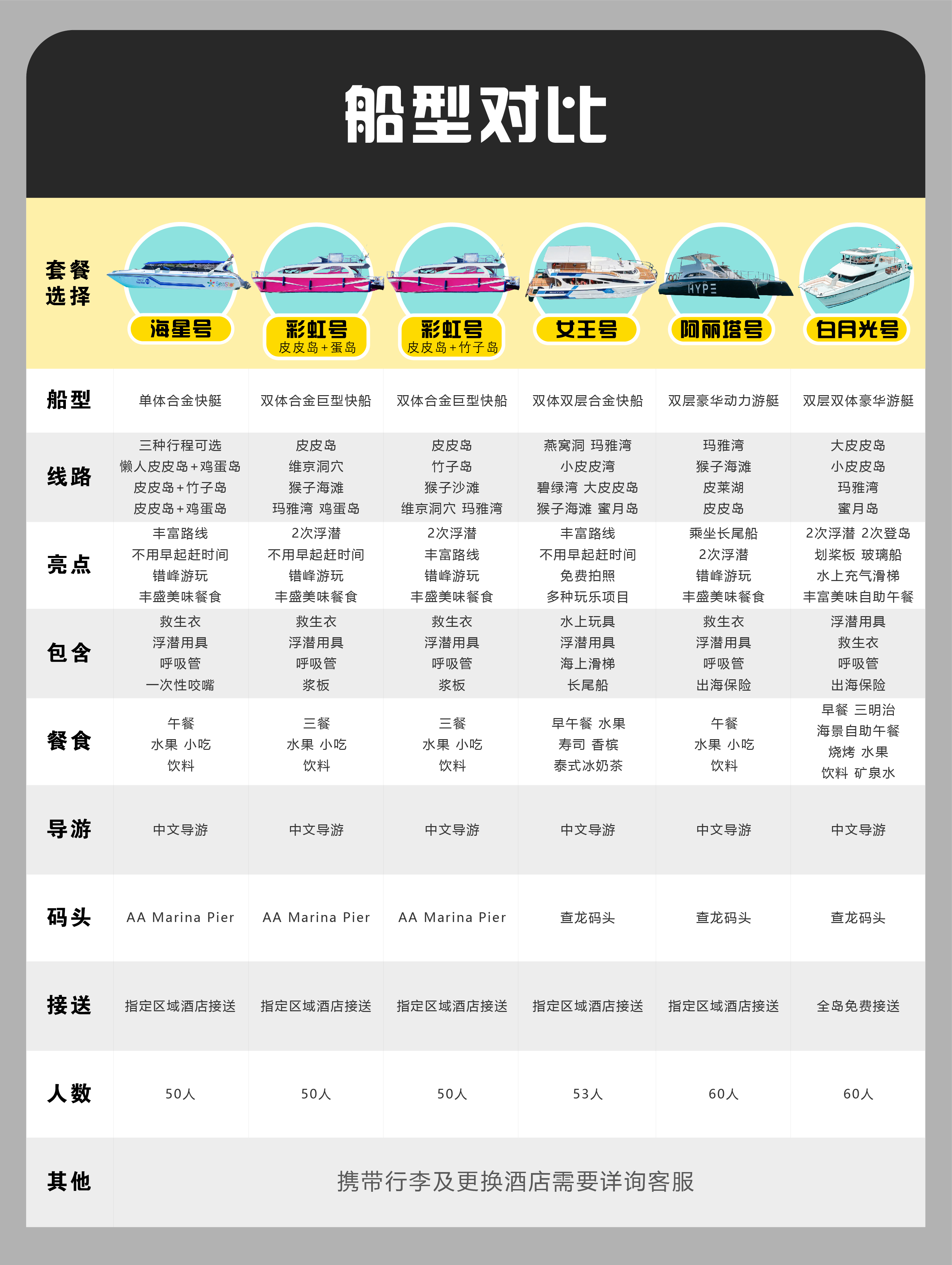 资源 4名片